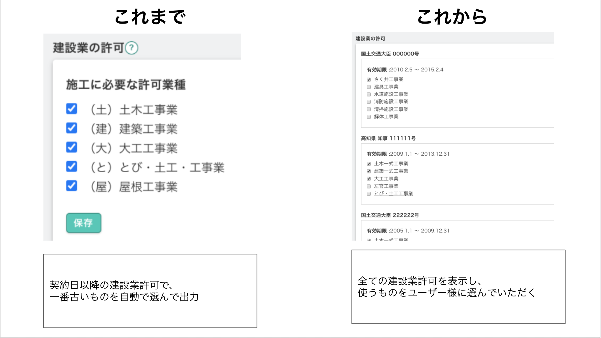 重要】建設業許可の選択方法や、書類への反映方法が変わりました