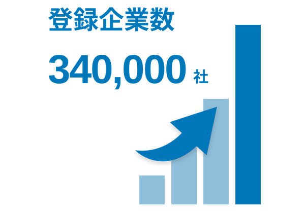 登録企業数 340,000社